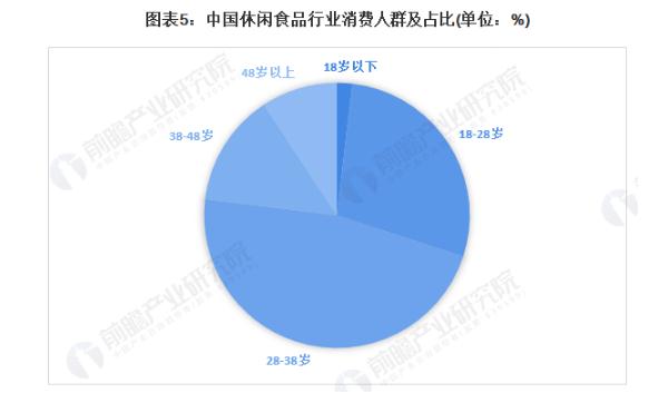 零小赞零食铺省钱超市加盟